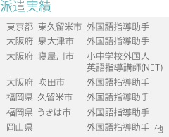 派遣実績