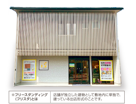 ITTOʎww@f3