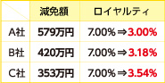 ƓKpI[i[̎