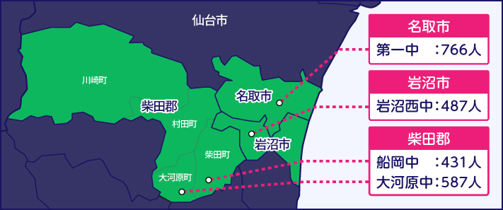 �{�錧����s�E����s�E�ēc�S