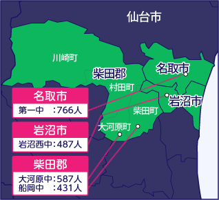 �{�錧����s�����s��ēc�S