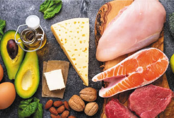 3食食べるダイエット　イメージ